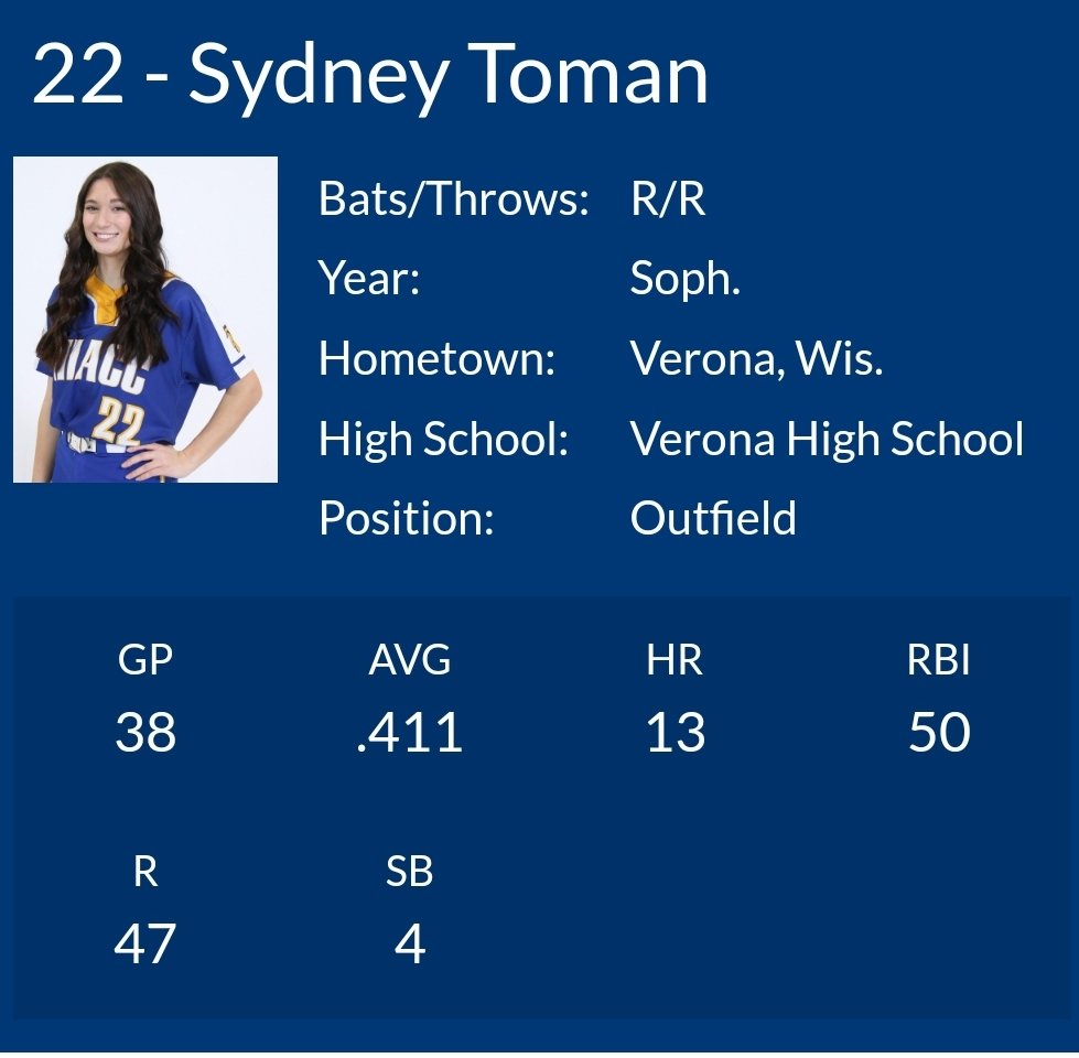 Kyle_P_Hans's tweet photo. Leading the ICCAC in HRs and 4th in RBIs. Is that good @TCatSoftballWI @SydneyToman?!?! https://t.co/nmTzUwHG15