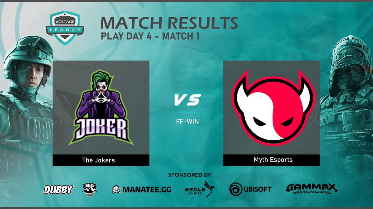 Voltage Series tweet media