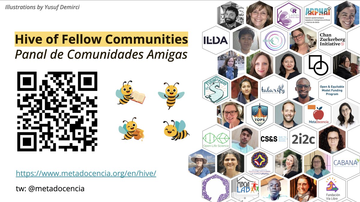 metadocencia's tweet photo. 👏 En “Creación Colectiva de Ciencia Abierta” @_lacion_  invitó a otras comunidades a dialogar sobre la importancia del trabajo colaborativo y en red.
¡Qué orgullo formar parte de este Panal 🐝🤩!

Te invitamos a conocer el Panal de Comunidades Amigas en: https://t.co/2W3XK0M9Pb https://t.co/YN12RSya9O