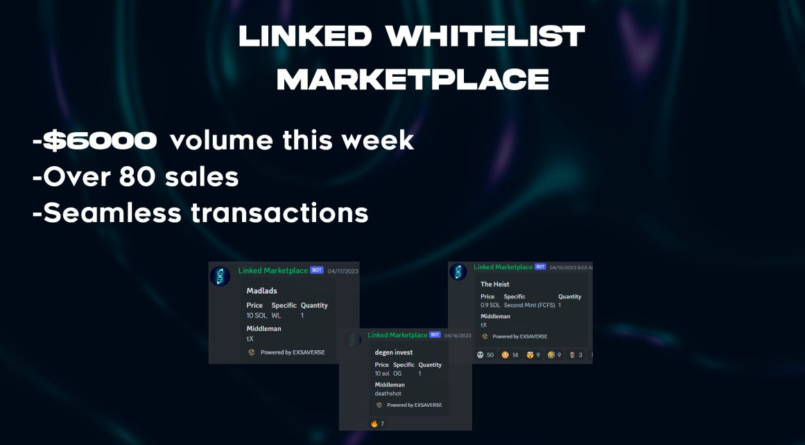 Linked WL Marketplace 

The best deals on WLs across the board - only in Linked discord.🔗