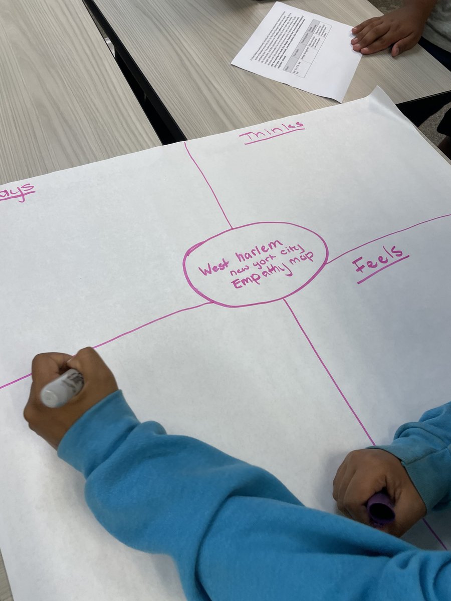 Mardian_EdTech's tweet photo. Ss creating #empathymaps for their environmental justice projects. Ss learn about #environmentalracism and marginalized communities who are affected by pollution. Ss design solutions using @microbit_edu @littleBits @tinkercad. #designthinking #scrumboard @WesterlySchool https://t.co/GaCczQBigE