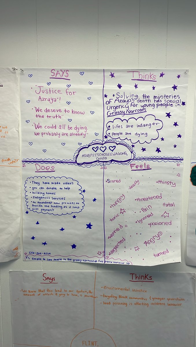 Ss creating #empathymaps for their environmental justice projects. Ss learn about  #environmentalracism and marginalized communities who are affected by pollution. Ss design solutions using <a href="/microbit_edu/">Micro:bit Educational Foundation</a> <a href="/littleBits/">littleBits</a> <a href="/tinkercad/">Tinkercad</a>. #designthinking #scrumboard  <a href="/WesterlySchool/">Westerly School of Long Beach</a>