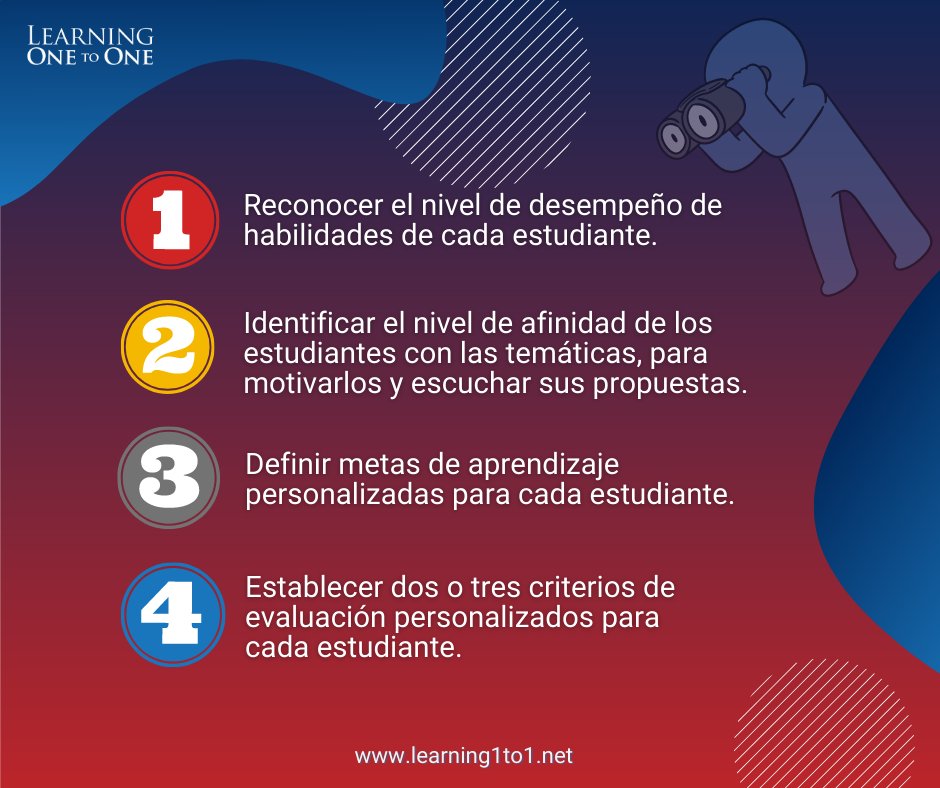 Learning1to1's tweet photo. ¿Cuál es la importancia de la evaluación diagnóstica en la educación personalizada? https://t.co/OQc0Gg8dPE

#educadores #educación #Learning #learning1to1 #aprendizaje #autonomía #líderes #innovacióneducativa #Habilidades #colegios #colegiosdelsigloXXI #evaluación https://t.co/5t3n273HrX