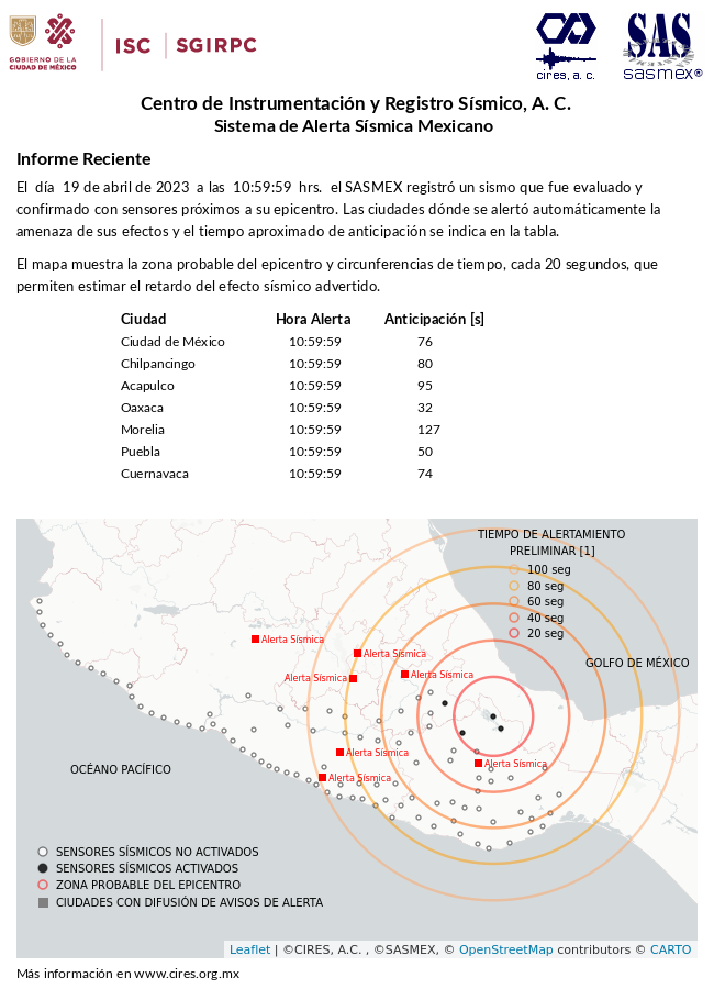 SASMEX's tweet photo. #TenemosSismo informe preliminar de la #AlertaSísmica del 19-abr-23 a las 10:59:59 hrs. en https://t.co/yERxx04sGx #LaPrevenciónEsNuestraFuerza https://t.co/NmjBe4OW8H