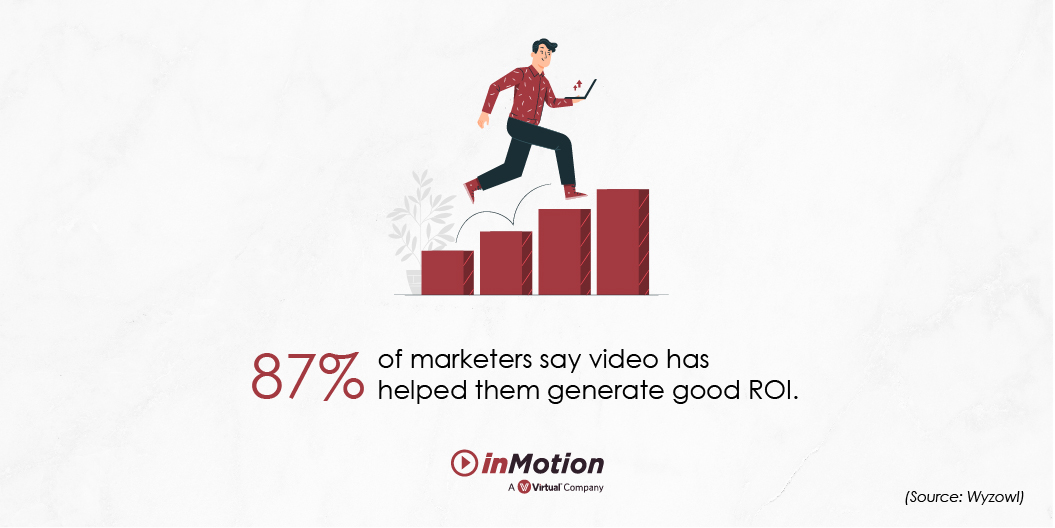 Lights, camera, ROI! 
Video marketing is helping businesses succeed like never before! Ready for a marketing strategy that delivers results? Look no further than video!

#VideoMarketing 
#ROIBoost
#MarketingAgency 
#VideoMarketing
#MarketingSuccess
#MarketingStrategy
#VideoROI