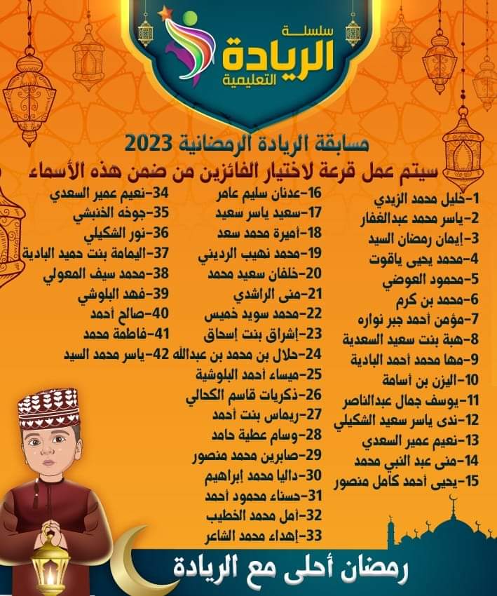 #رمضان_أحلى_مع_الريادة 
#قائمة بأسماء المرشحين للفوز بجوائز الريادة لشهر رمضان المبارك 
ممن توافرت فيهم الشروط والإجابات الصحيحة
#مسابقة_رمضان