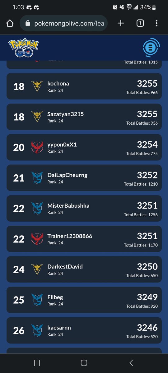 Gymbreakers has been dogshit, hate polkadot meta with a passion... but atleast we out here! <a href="/SilphGG/">Silph Arena</a> <a href="/playpokemon/">Play! Pokémon</a> <a href="/PokemonGoApp/">Pokémon GO</a> <a href="/gobattleleague2/">GBLA</a>