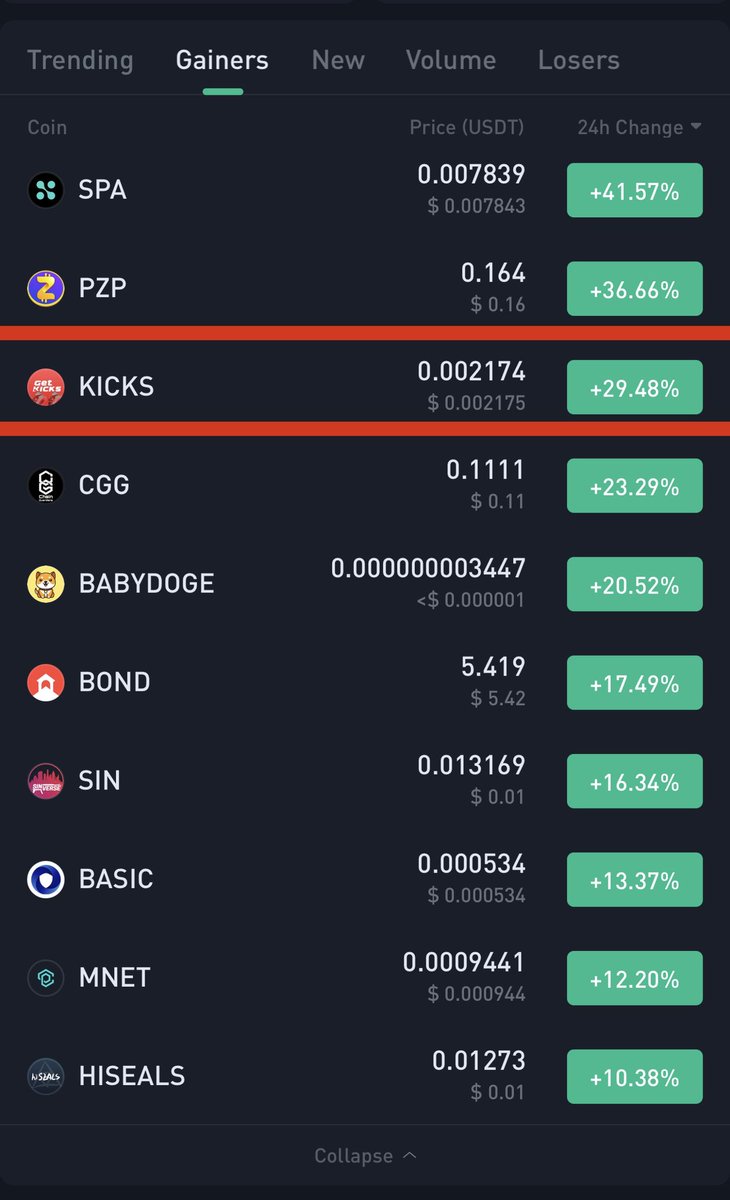Bitcoinhabebe's tweet photo. KICKS Top 3 gainers ✅ 

Killing it on @kucoincom &amp; @MEXC_Global https://t.co/i3Ai4SUkVx