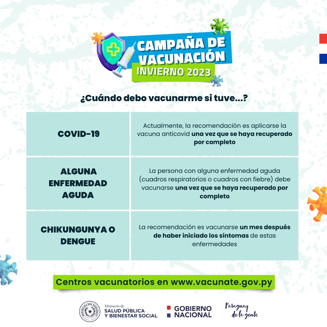 🇵🇾💉 Vacunate! 

📍 Listado de vacunatorios en vacunate.gov.py