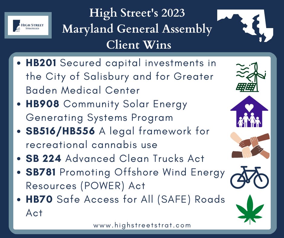 High Street Strategies tweet media