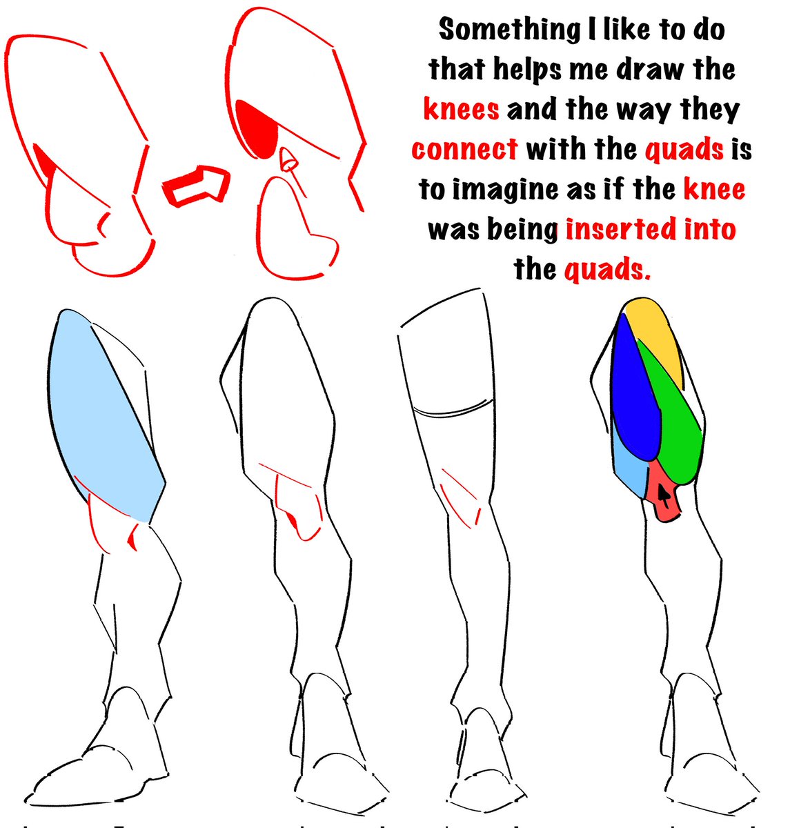 UDekure's tweet photo. Notes for drawing the knee. 😊 https://t.co/YmLa4CyWNg