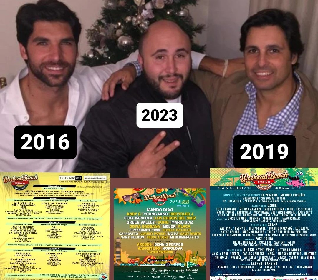Explicación gráfica del Weekend: