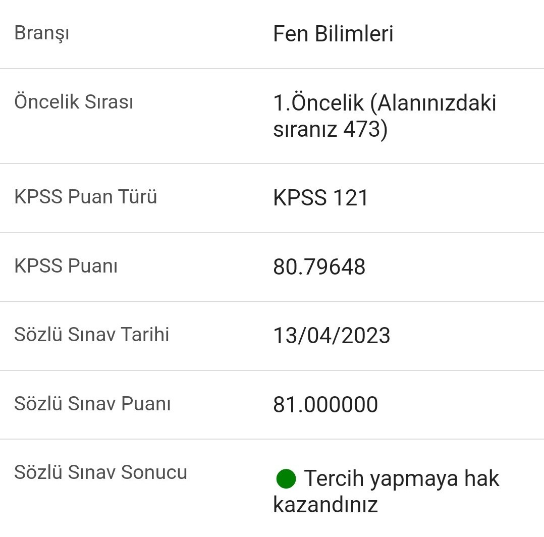 Yeşilin en çok bu tonunu sevdim 🥳
Çok şükür 💚