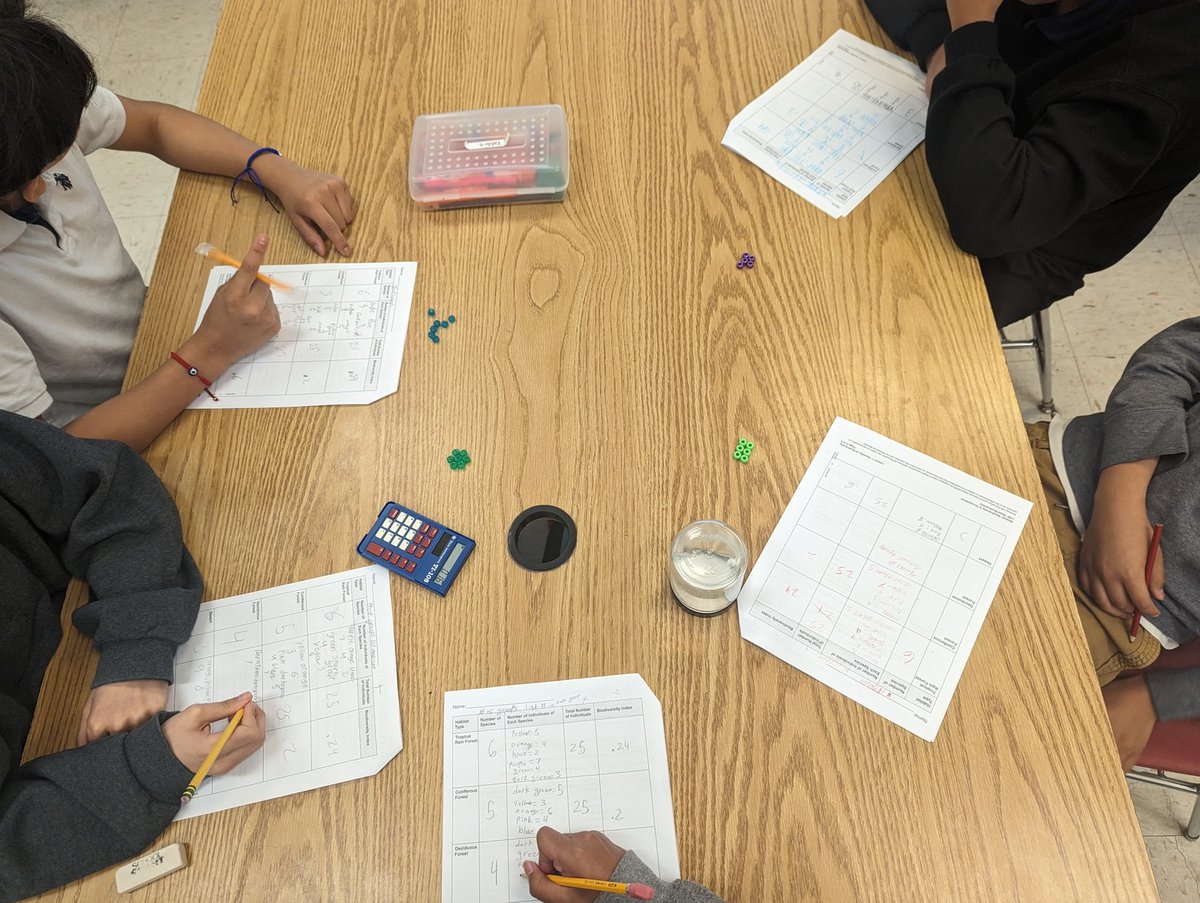 MrsKomal3's tweet photo. Today students are calculating the biodiversity index of 6 different ecosystems to determine which ecosystem is the healthiest❤️ #FISScience #7thGradeScience #KomalScience https://t.co/MLY1ihWWiD