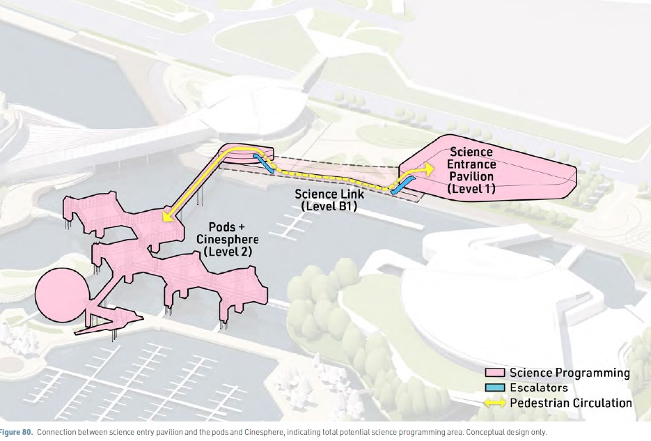 Ken Greenberg tweet media