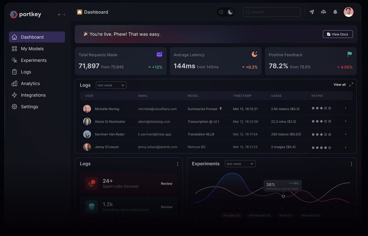jumbld's tweet image. Excited to announce ⚡️ Portkey.ai ⚡️ -  A foundational model ops platform to help companies ship gen AI apps &amp;amp; features with confidence!

💡 Monitor usage, latency &amp;amp; costs
💼 Manage models with ease
🔒 Protect your user data

#FMOps #LLMops 

w/@ayushgarg_xyz