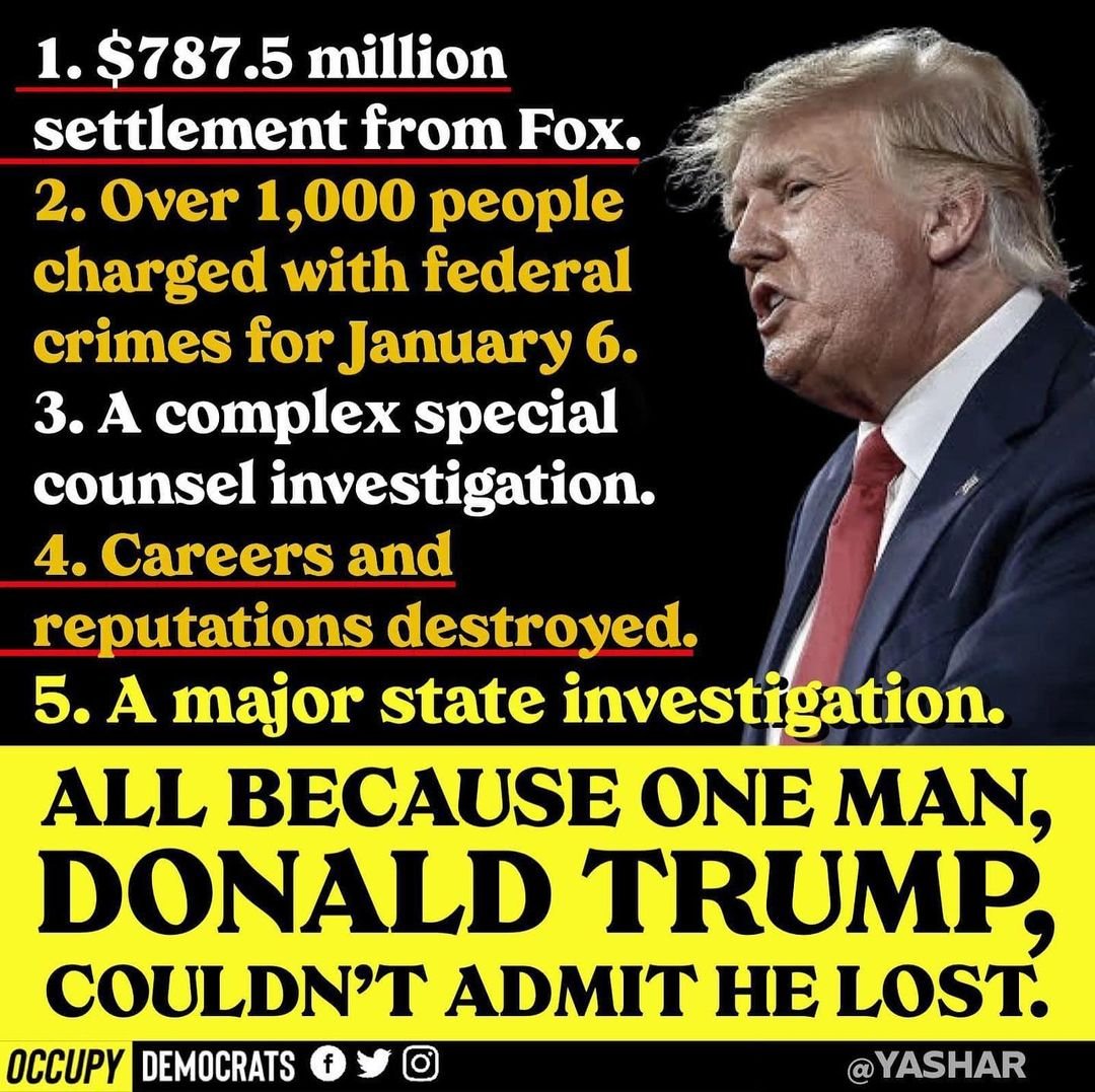 TonyHussein4's tweet photo. Rupert Murdoch's Fox News agreed to pay Dominion Voting Systems $787.5 million because Donald Trump couldn't admit he lost the 2020 election. Sean Hannity, Tucker Carlson, and Laura Ingraham lied for him. More than 1,000 people are in trouble because of the 'Big Lie'. https://t.co/is8RgbvoAn