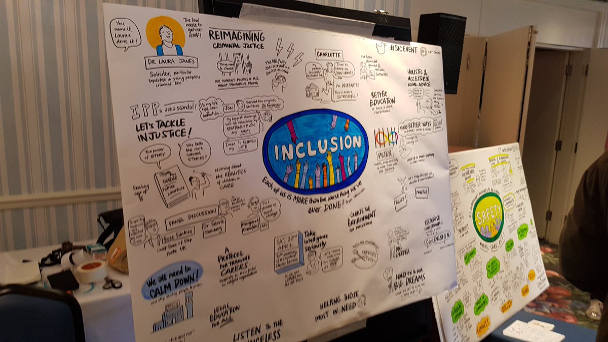 EgleDagilyte's tweet photo. Great to have visual scriber @SandraHowgate to record creatively all the ideas today 🎨 Always inspiring to see how an artist summarises our exchanges - thank you 😊  #SCIevent https://t.co/4WvhlwY2hT