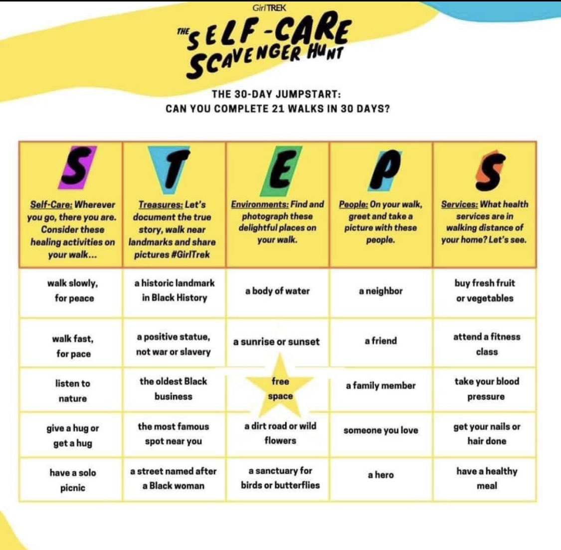 geauxnatural's tweet photo. 💙Worth💛It🧡Wednesday👟
#BecauseImWorthIt 
#WalkItOutWednesday 
#Day19of21 
#WarriorWeekComplete 
#30DayJumpStartChallenge 
#Selfcare
#ScavengerHunt 
#YearofYES
#LouisianaTreks
#GirlTrek💧 https://t.co/kA94cRuNQv