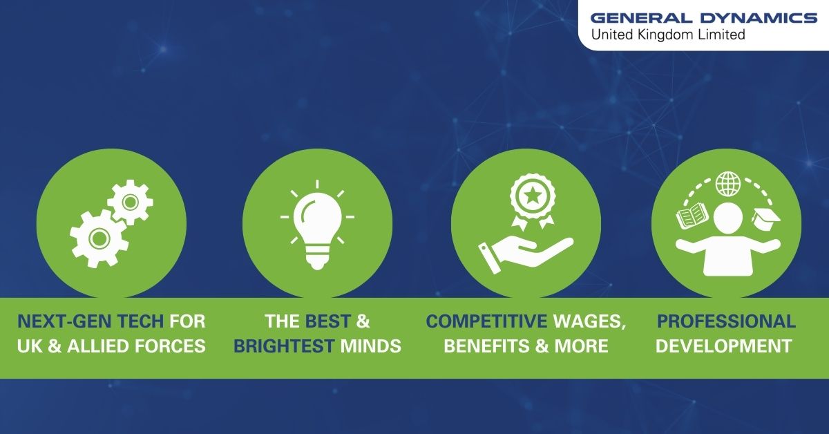 gduknews's tweet photo. ✔️ Work on next-gen tech for UK + allied forces

✔️ Work with industry's best + brightest minds

✔️ Enjoy competitive wages + benefits

✔️ Explore professional development opportunities

Learn more about #LifeAtGD + why you might want to work with us: https://t.co/JjoRYTP5tX https://t.co/uPoPL565bU