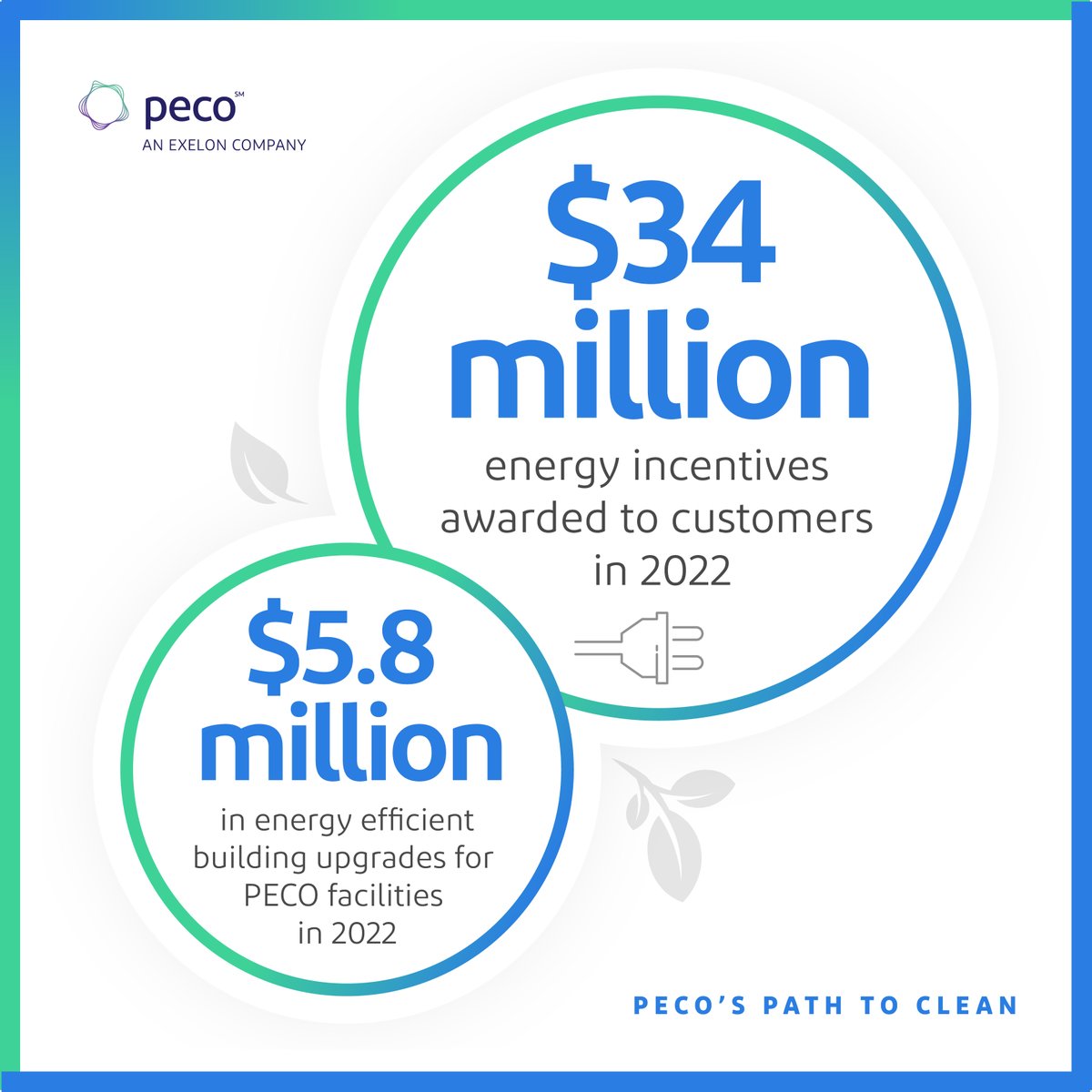 PECOconnect's tweet photo. Did you know we offer energy incentives that help you save energy and money, while also helping the environment? Learn more at: https://t.co/EGblVA1S48
#EarthWeek #PathtoClean https://t.co/XpVrGGxWhD