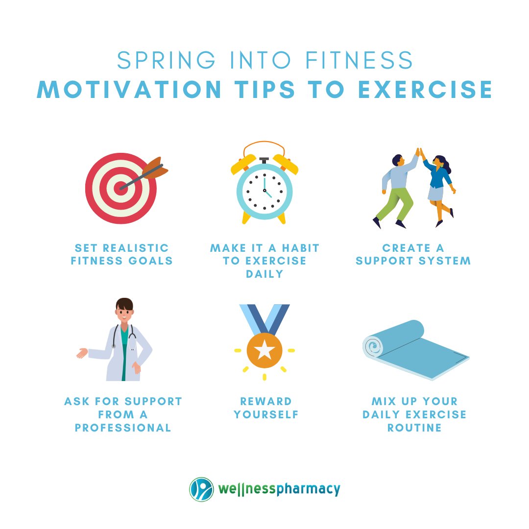 wellpharmacy_'s tweet photo. Finding the motivation to exercise daily can be challenging for many people. That's why we're sharing our top tips to help you spring into fitness and stay motivated to exercise daily. ๐ธ๐ช
#springfitness #fitnessmotivation #exercisetips #healthgoals https://t.co/fKfwlhZRM5