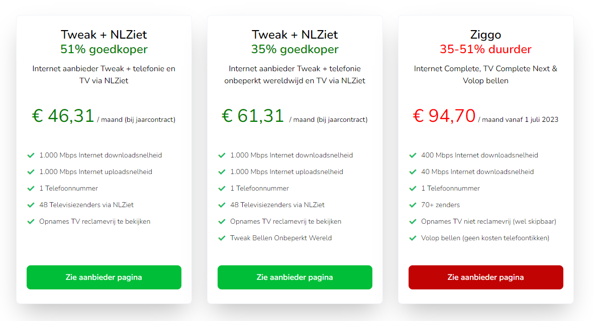 In dit inflatie tijdperk leg ik je uit hoe 51% te besparen door Ziggo door een andere aanbieder te vervangen: Ziggo [Alles-in-1] alternatief tot wel 50% goedkoper! Zie: jordanvanbergen.nl/ziggo-alternat…