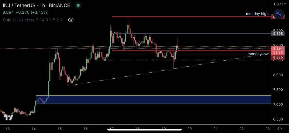 TraderSZ tweet media