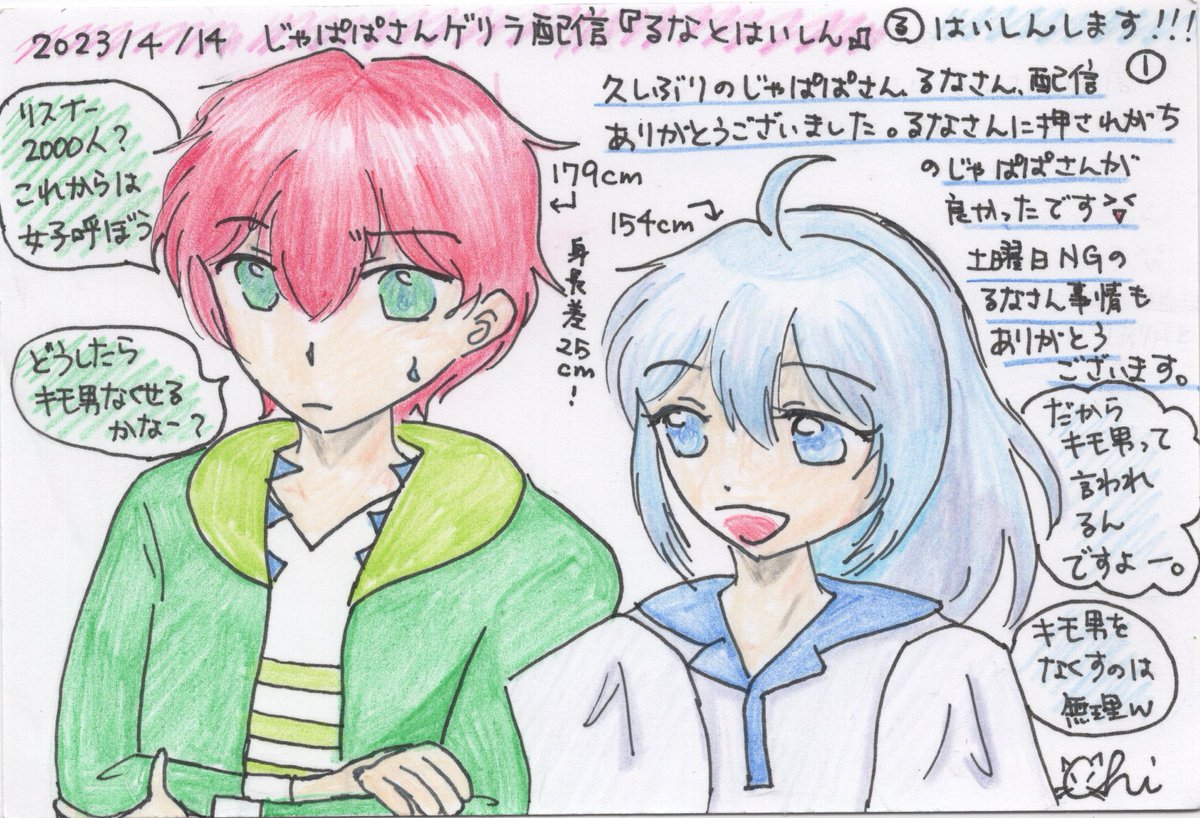 ちさと tweet media