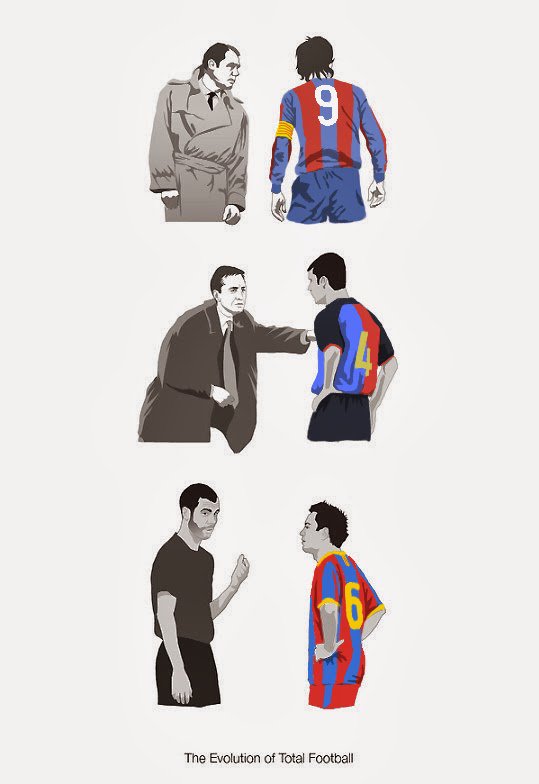 camilosperanza's tweet photo. Me formé como entrenador en Barcelona.
Hace 7 años que recorro el mundo.
Siempre de la mano del juego de posición.

Aún hoy hay varios MITOS que rodean a esta idea.

Aquí va uno (y GRANDE): https://t.co/Ssx7K7V6uO