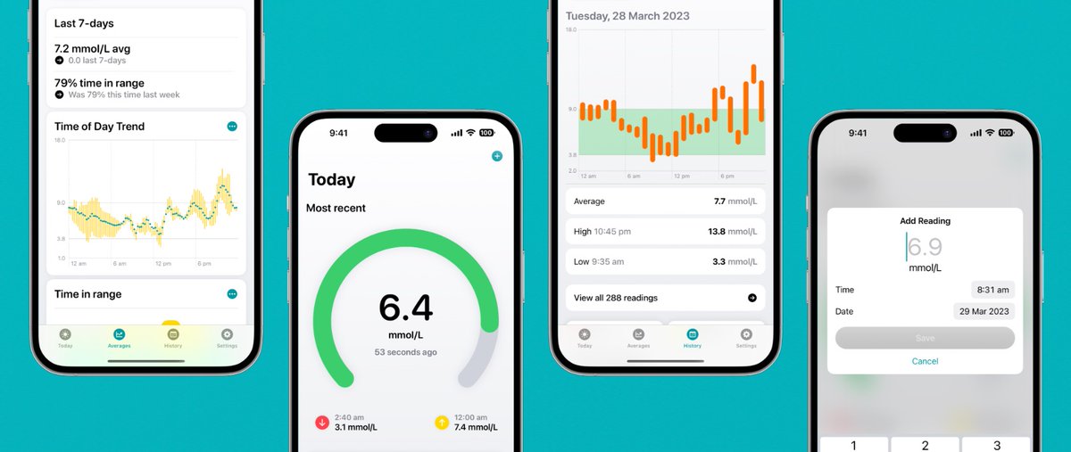 🚀 Introducing Glucomate - an app for people who monitor, record, and track their blood glucose and want to stay on top of it with stats and charts. 

Read more: zachsim.one/blog/2023/4/19…

Website &amp; press kit: glucomate.app

App Store download: apps.apple.com/app/apple-stor…