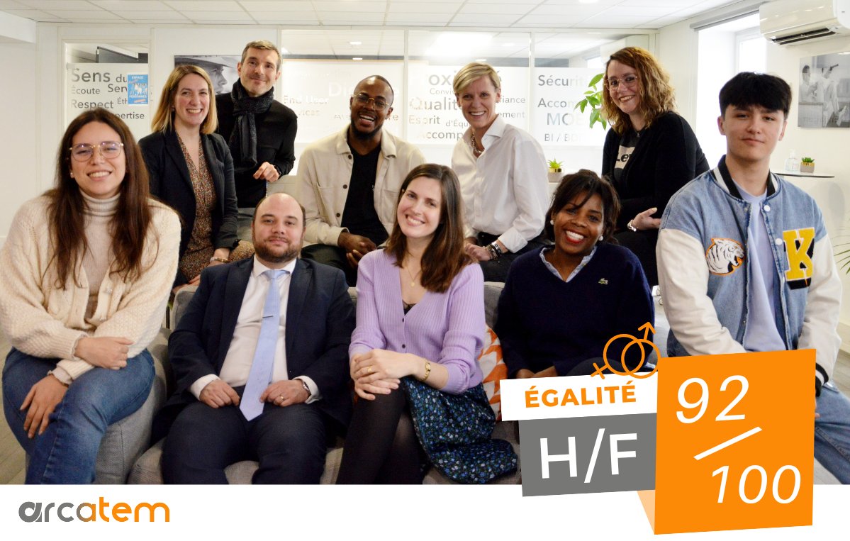 groupeArtemys's tweet photo. 🎯 92/100 !
Heureux de vous présenter notre Index Égalité professionnelle 2023, traduction de nos engagements et de nos valeurs pour promouvoir au sein d’Arcatem la #diversité et l’#inclusion entre les femmes et les hommes.  Valeur inscrite dans notre ADN ! https://t.co/zSKwHnXd5M
