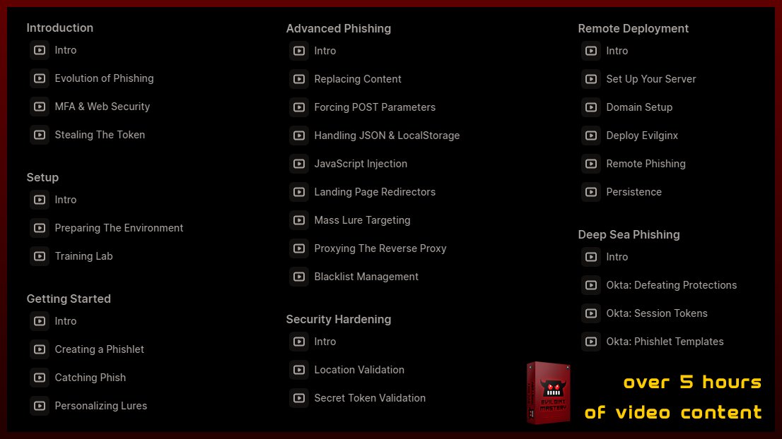 Ladies &amp; gentlemen, WE DID IT!

Evilginx Mastery videos recorded, edited, uploaded &amp; ready to go!
Applying finishing touches for simultaneous releases.

Release date: TBA

Get notified: academy.breakdev.org/evilginx-maste…