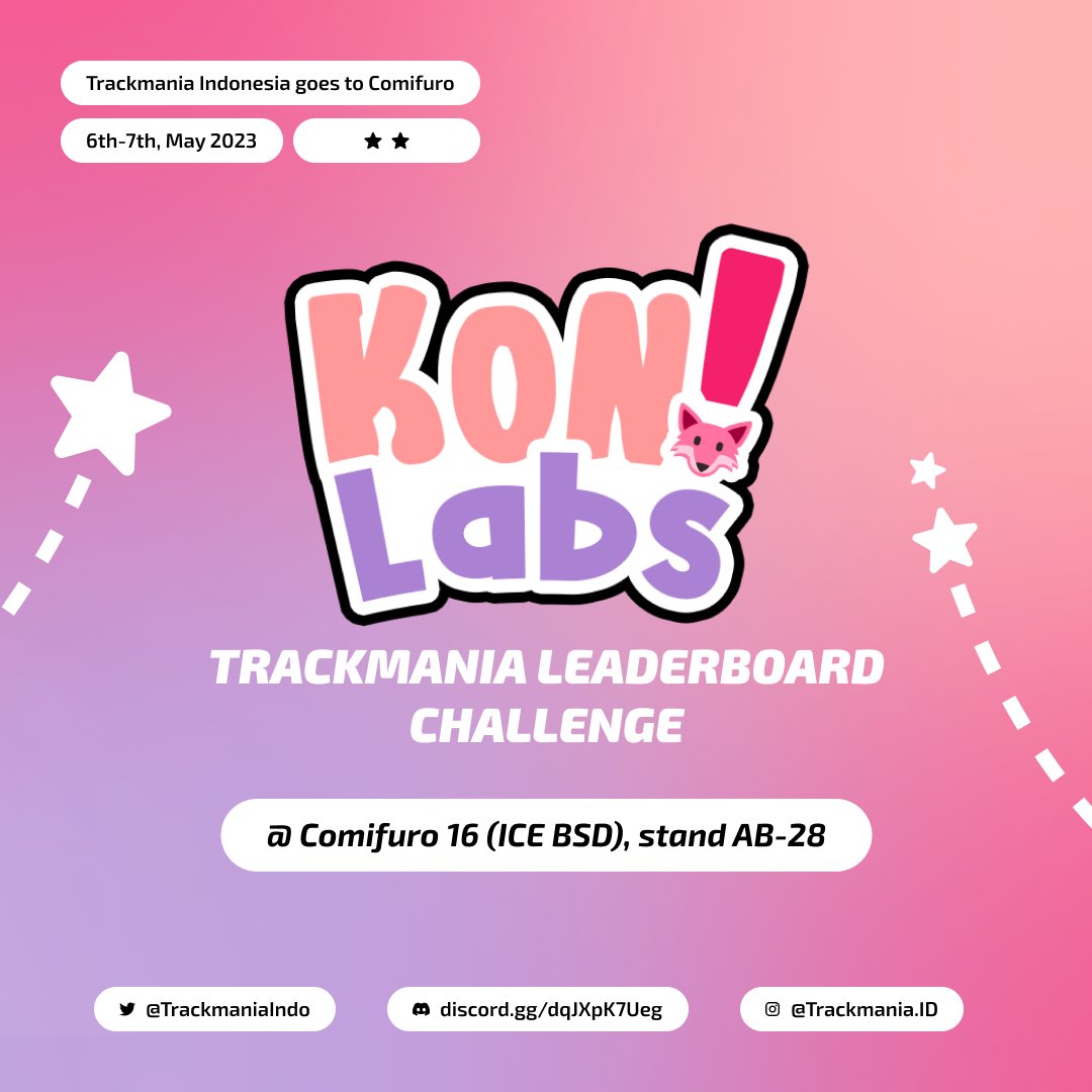 Trackmania Indonesia tweet media