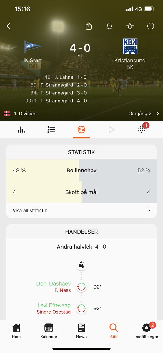 mlindberg96's tweet photo. @talangkollen Strannegård gjorde hattrick! https://t.co/y6esr8uuX9
