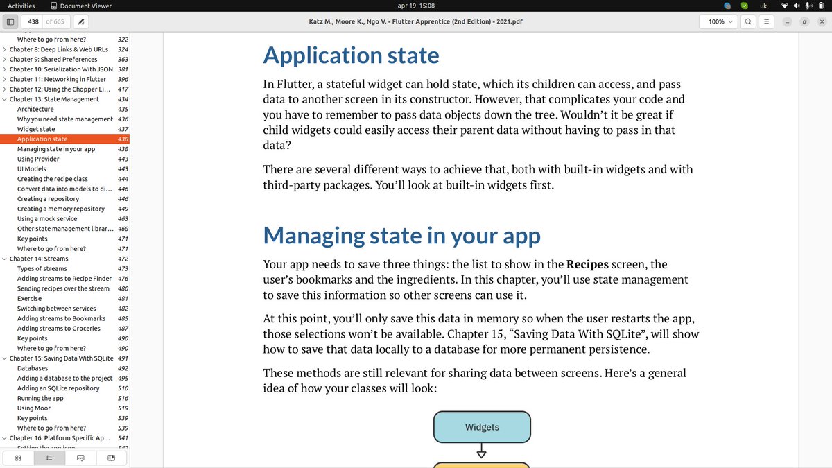 HappyDivchyna's tweet photo. Taking on the #100DaysofCode challenge once again, and this time I'm  determined to see it through! Excited to dive back into learning  #Flutter and see what new skills I can develop. Here's to making  progress every day! 🚀💻 #coding #FlutLab https://t.co/O201ttPCE6