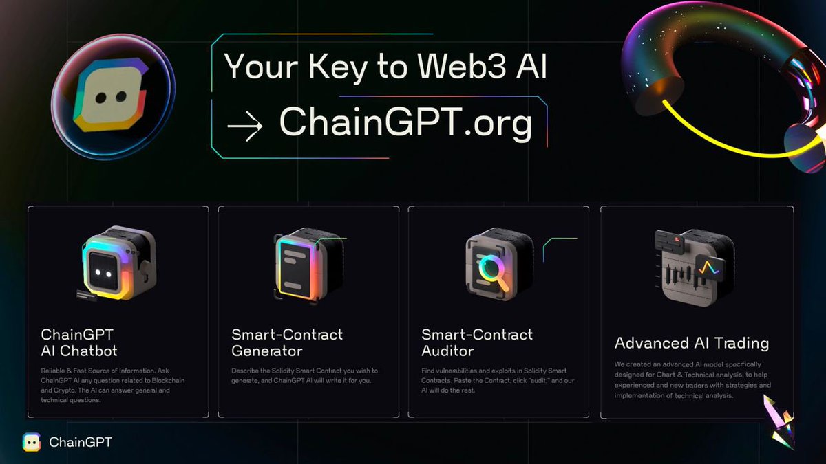 ChainGPT tweet media