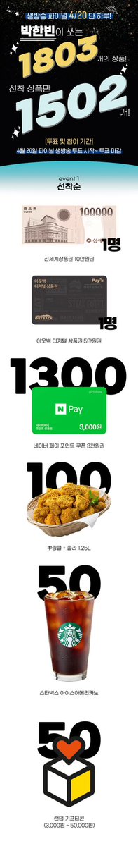 phb_fanunion's tweet photo. 4월 20일 목요일 생방송 때 <박한빈>투표하면 
<1️⃣8️⃣0️⃣3️⃣명>에게 상품이 pop pop !🫧

E1!  쫄깃한 ⚡️선착순 1502명⚡️ 
설레 pang pang! 떨려 wow wow!

E2!  날 뽑는 순간 에맥 가지게 되지🎧 oh right~
난 너만의 한빈💙 랜덤 추첨 301개 뽑아요!

#박한빈 #보이즈플래닛 #PARKHANBIN #BOYSPLANET https://t.co/02ACW7LzSM