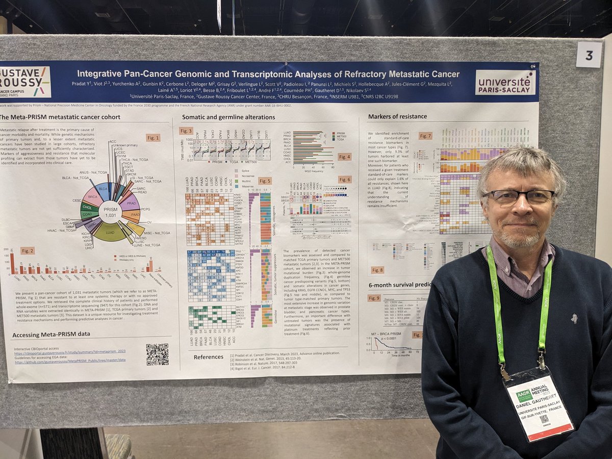 Daniel Gautheret (@dgautheret) on Twitter photo Now presenting metaPRISM. Come and visit us <a href="/AACR/">AACR</a> poster section 31. <a href="/GustaveRoussy/">Gustave Roussy</a> <a href="/UnivParisSaclay/">Université Paris-Saclay</a> Now presenting metaPRISM. Come and visit us <a href="/AACR/">AACR</a> poster section 31. <a href="/GustaveRoussy/">Gustave Roussy</a> <a href="/UnivParisSaclay/">Université Paris-Saclay</a>