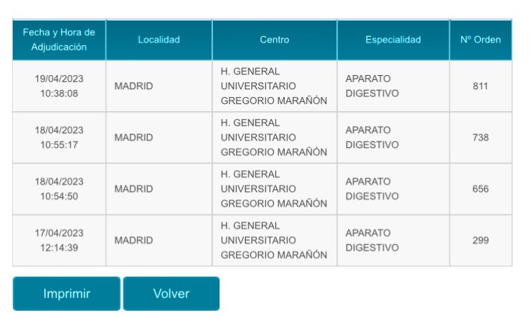 Servicio Aparato Digestivo H.G.U. Gregorio Marañón tweet media