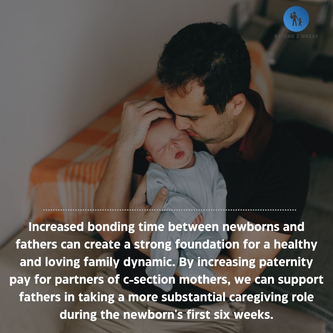 beyond2weeks's tweet photo. Increased bonding time between newborns and fathers can create a strong foundation for a healthy and loving family dynamic.

#PaternityPay #NewDads #CSectionRecovery #SupportForFamilies #NewbornBonding #Fatherhood #FamilyDynamic https://t.co/bETtIWbwkZ