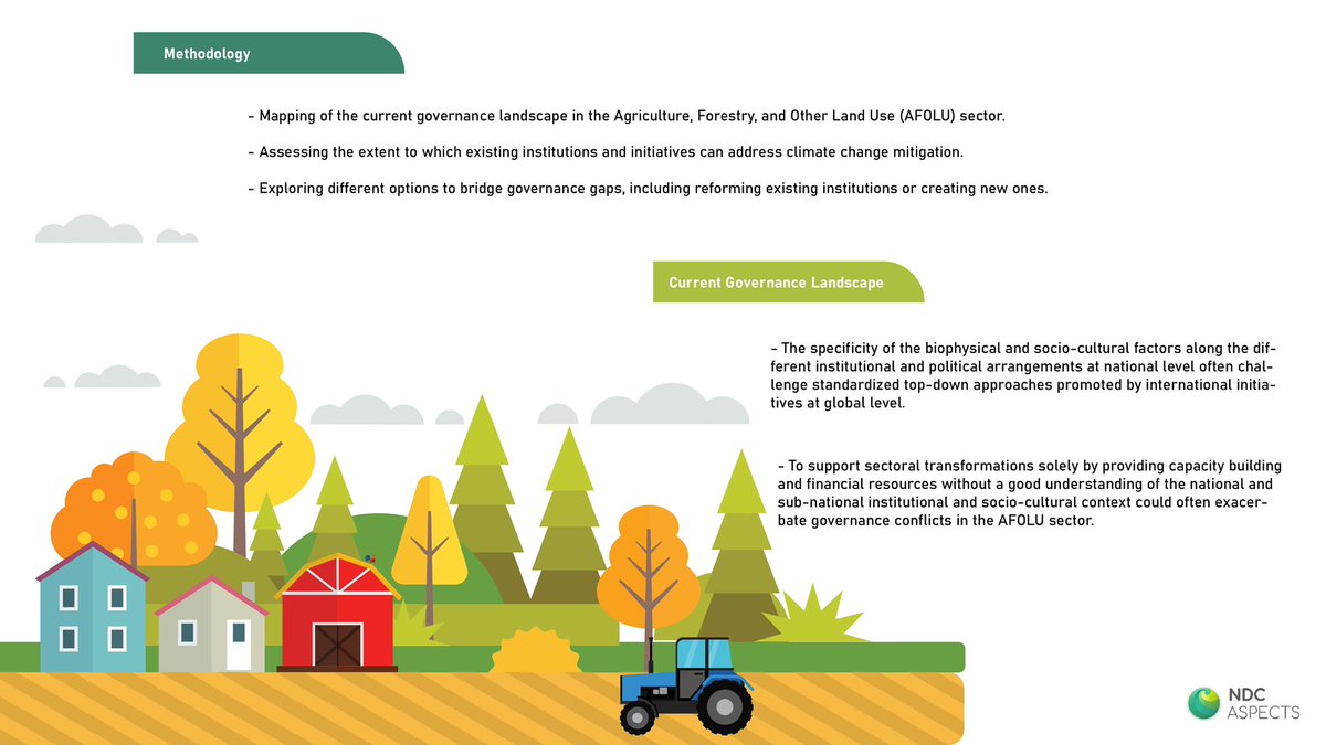 ndcaspects's tweet photo. 📖Read our report for the AFOLU sector: https://t.co/Edvzc9sooQ
📍Find a short summary here: https://t.co/wmonkgxKaZ
Visit our website 🔗 to find out more about #NDCASPECTS: https://t.co/U1cEUGVdvI
❗️Subscribe here to stay up to date: https://t.co/St19NPN92e https://t.co/lgtaxNcfQx