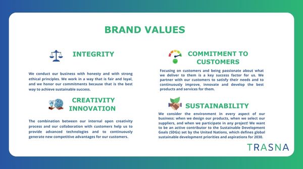TrasnaSolutions's tweet photo. Today, we are proud to announce @TrasnaSolutions  Solutions new brand values ! 🎯 🚩 😊
@TrasnaSolutions   new brand values represent who we are and what we stand for. We are excited to share these values with you !
#brandvalues #sharingiscaring https://t.co/RYDjfyG2dS