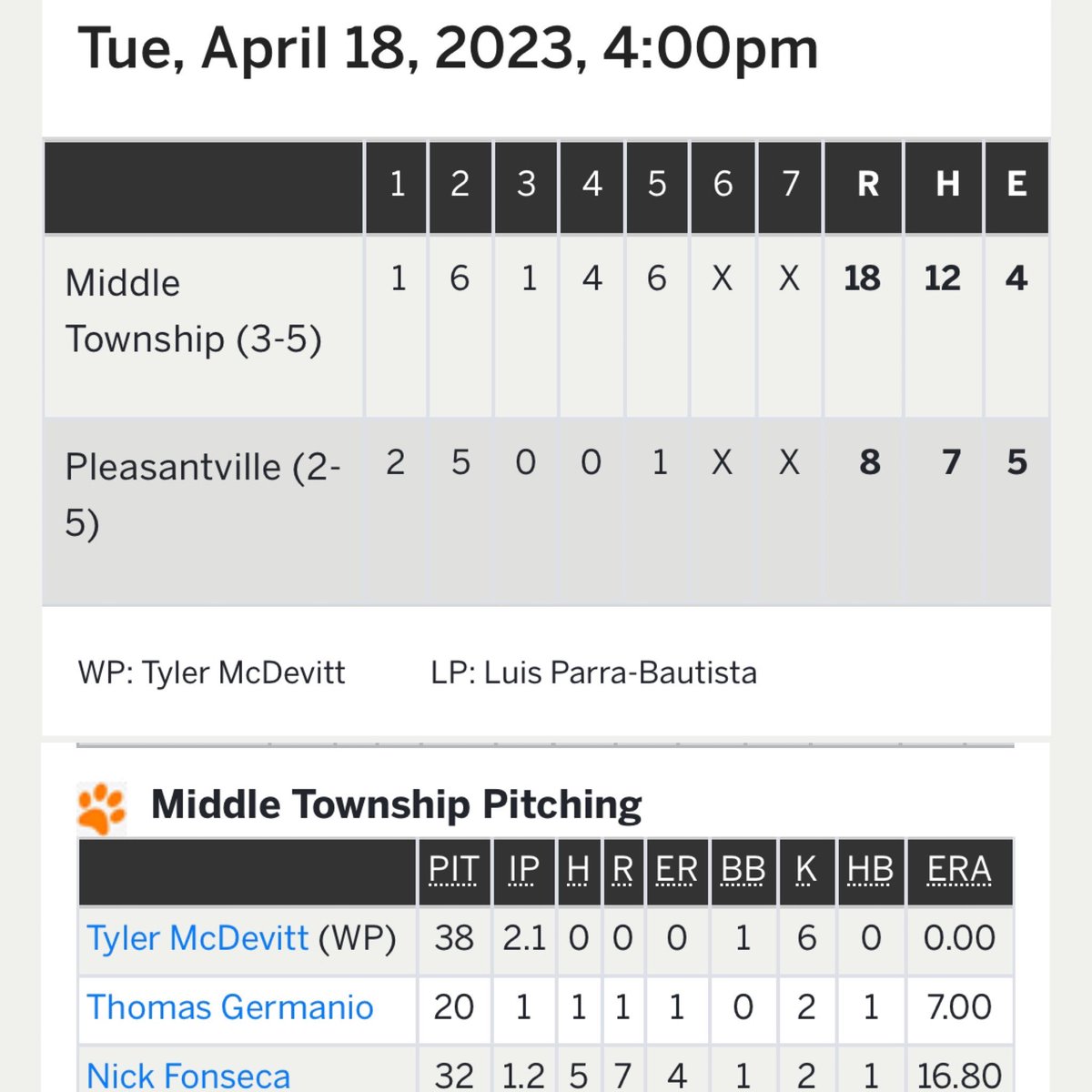 McdevittHal's tweet image. 