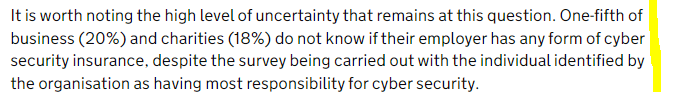 iankmsmith's tweet photo. Just 4 in 10 businesses report having any cyber insurance, but some cyber security people at firms don't know if they do or not... incredible
https://t.co/xn3KLIFxYQ https://t.co/XKkOnjKQay