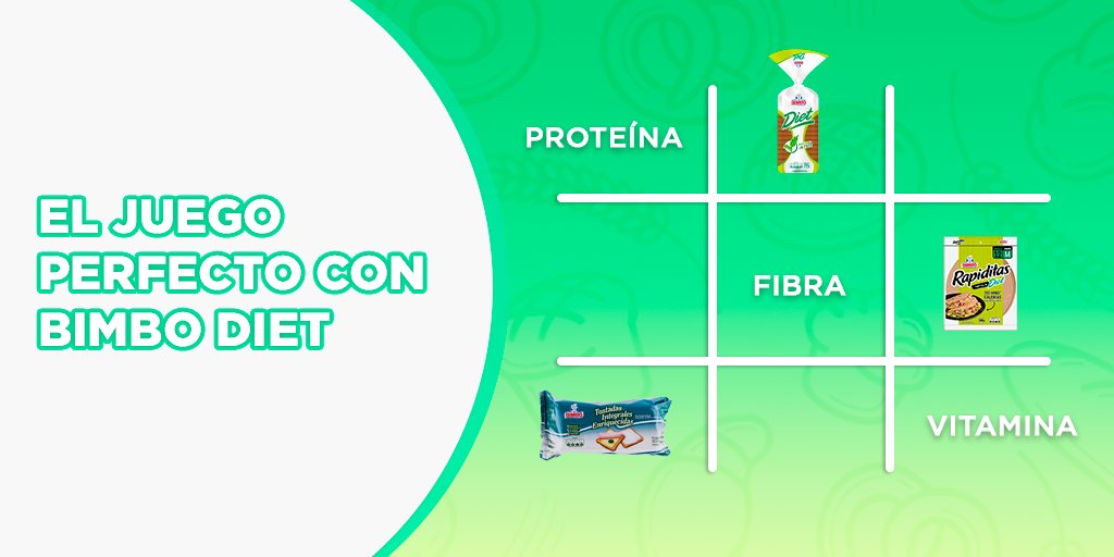 ¡Porque con Bimbo Diet siempre ganarás el juego! 🥇😉

#BimboDiet #VidaDiet #Diet #ProductosDiet #Saludable #MenosCalorías