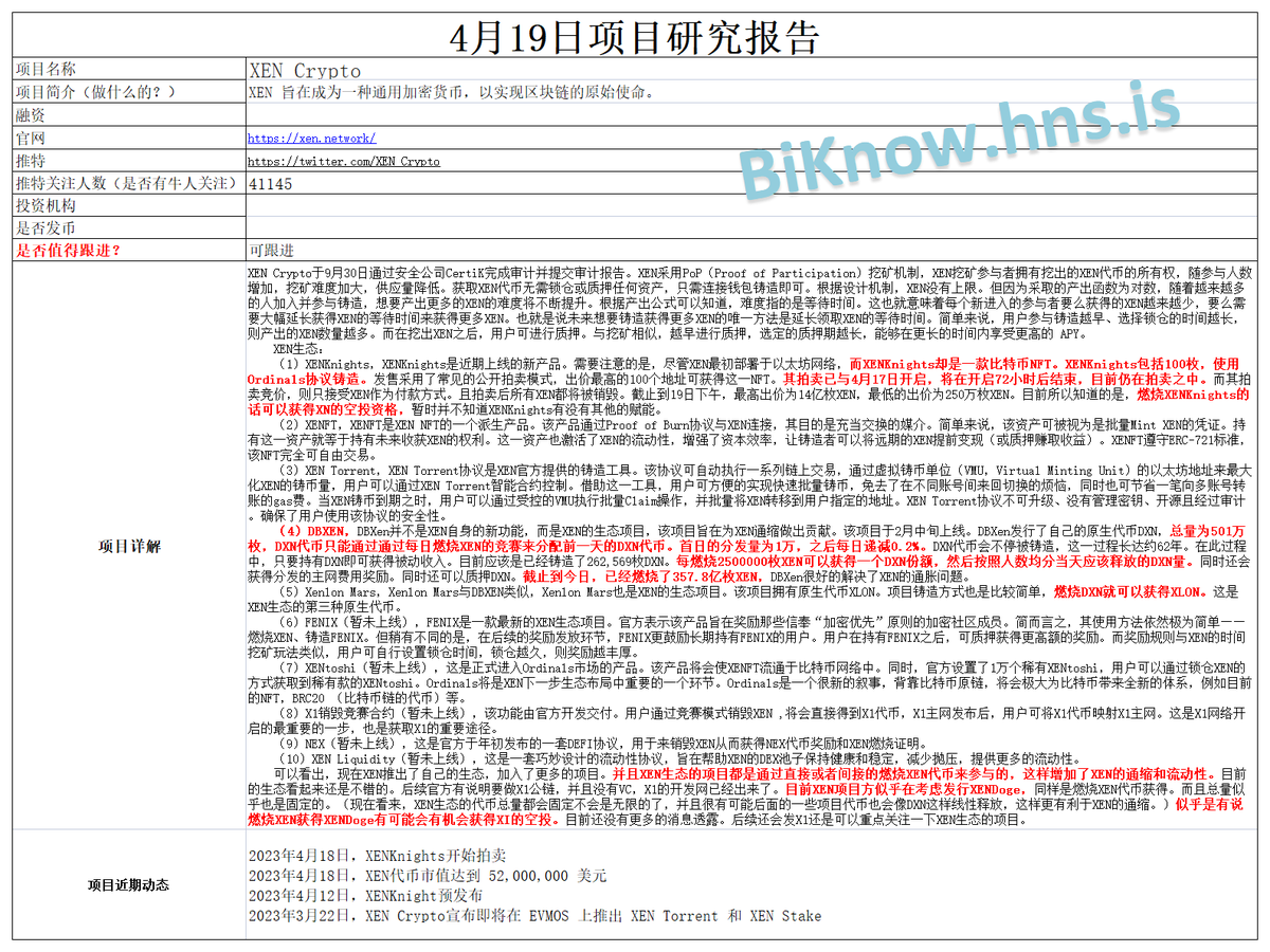 BiKnow_com's tweet photo. 4.19项目研究报告：
项目名称：XEN_Crypto
项目官网：https://t.co/VvS9zMkpqK
项目推特：@XEN_Crypto 
#XEN_Crypto #XEN #DXN #X1 @XENKnights #FENIX #Biknow研报 https://t.co/A1De7z22zP