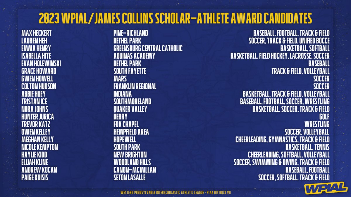 Our WPIAL/James Collins Scholar-Athlete Award candidate list of 1️⃣6️⃣2️⃣ student-athletes is a 2️⃣0️⃣-nominee increase from last year! Congrats to all our nominees! 👏

#WPIAL | 📚🏆