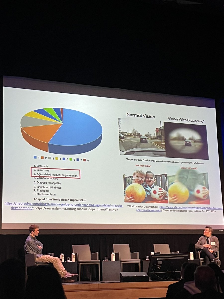 <a href="/KaveriThakoor/">Kaveri Thakoor</a> on #AI for eye disease detection  #glaucoma #AMD #datascienceday2023