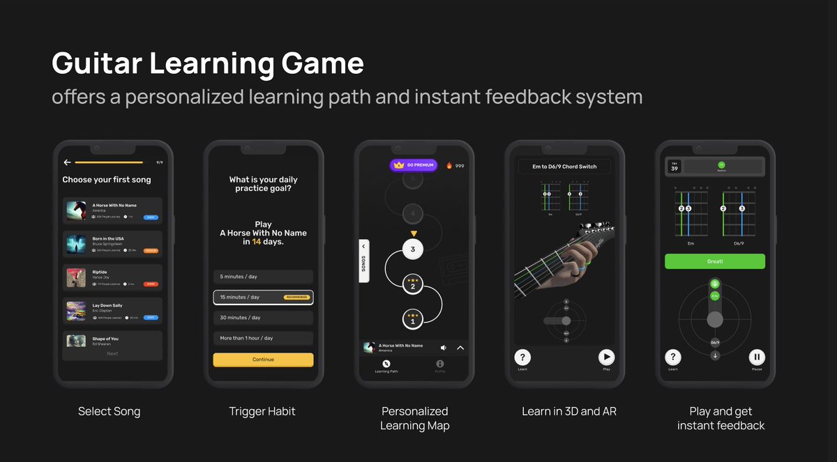 Deplike (Guitar Learning Game, FX) tweet media